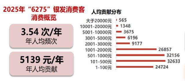 25上海银发消费与生活趋势》发布无龄正当时 乐享新美好 《20(图22)