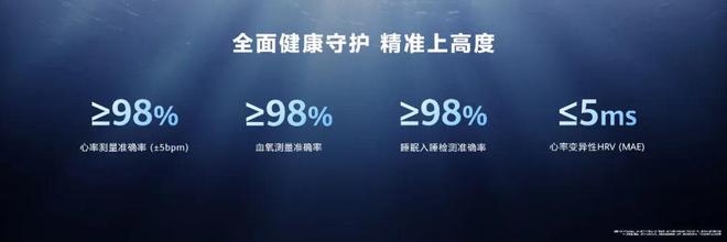 TCH Ultimate系列交出答卷高端人群的新身份符号是什么？华为WA